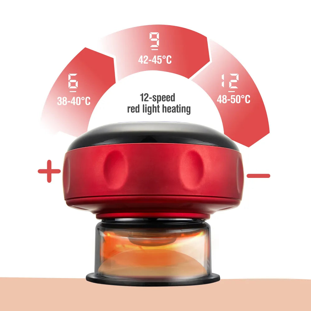 Electric Vacuum Cupping (2.0) for Anti-Cellulite & Fat Burning. Slimming Therapy Massager