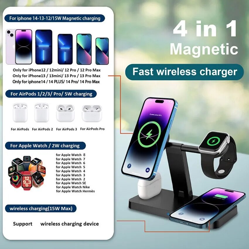 PowerHub 4-in-1